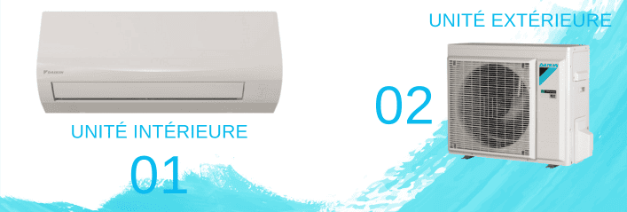 Composition du pack monosplit sensira avec une unite interieure et une unite exterieure